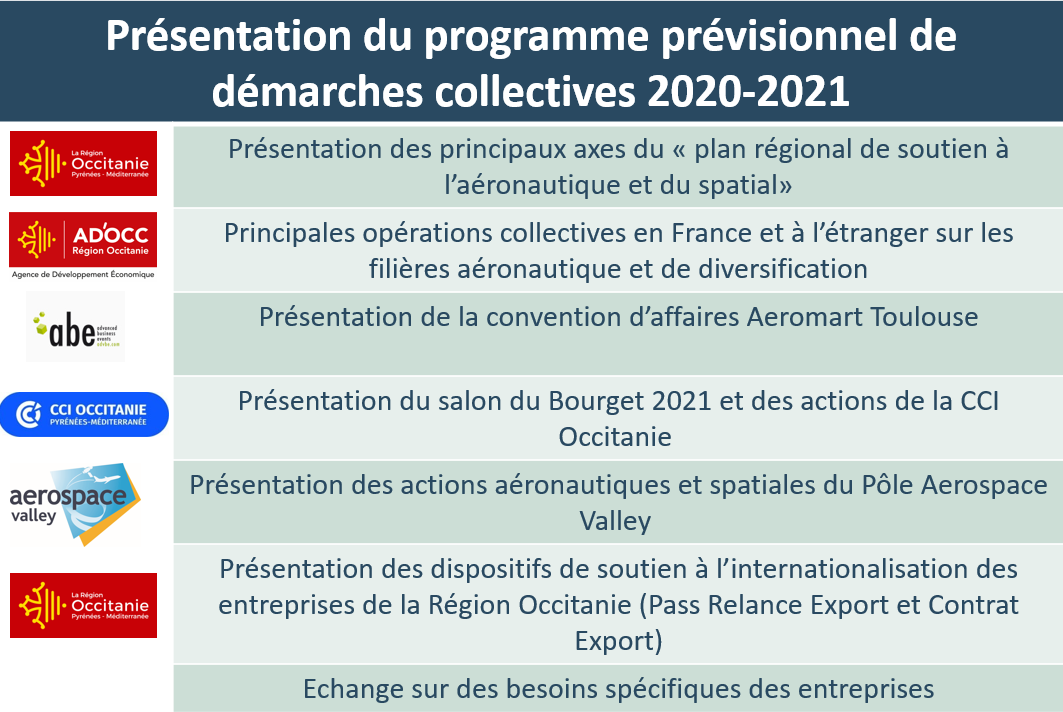 programme prévisionnel démarches collectives 2020/2021
